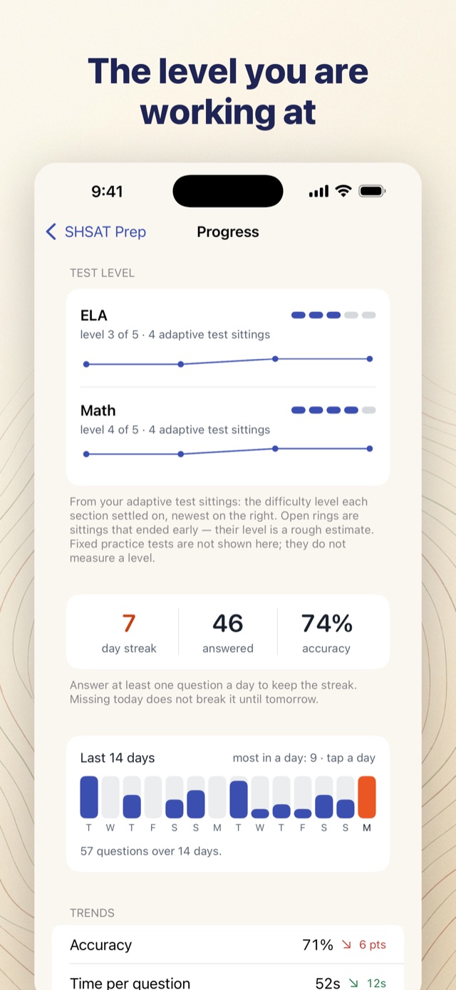 SHSAT Prep app showing the difficulty level reached in ELA and Math across four adaptive test sittings