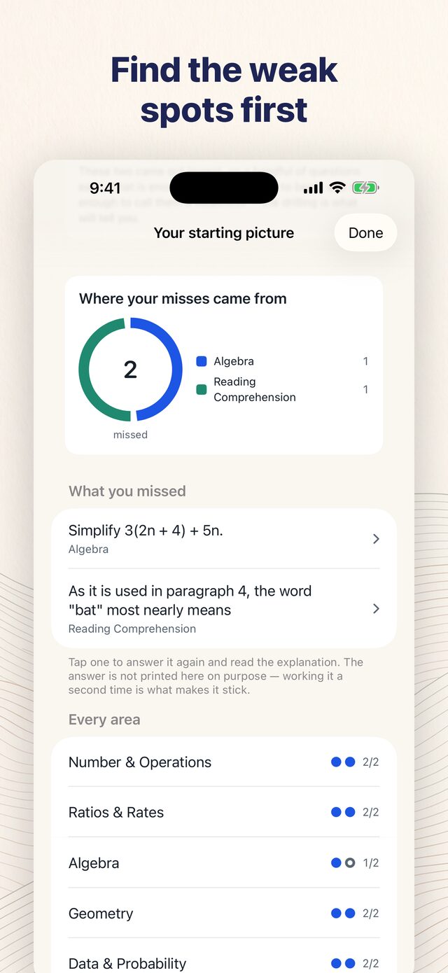 SSAT Prep app showing the diagnostic result: where the misses came from, the specific questions missed, and accuracy in every content area
