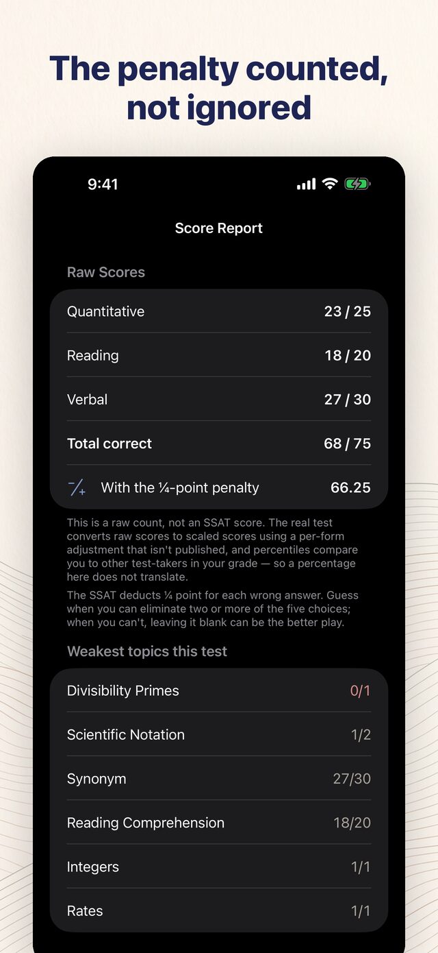 SSAT Prep app showing a score report: raw counts by section, the total with the quarter-point penalty applied, and the weakest topics from that test